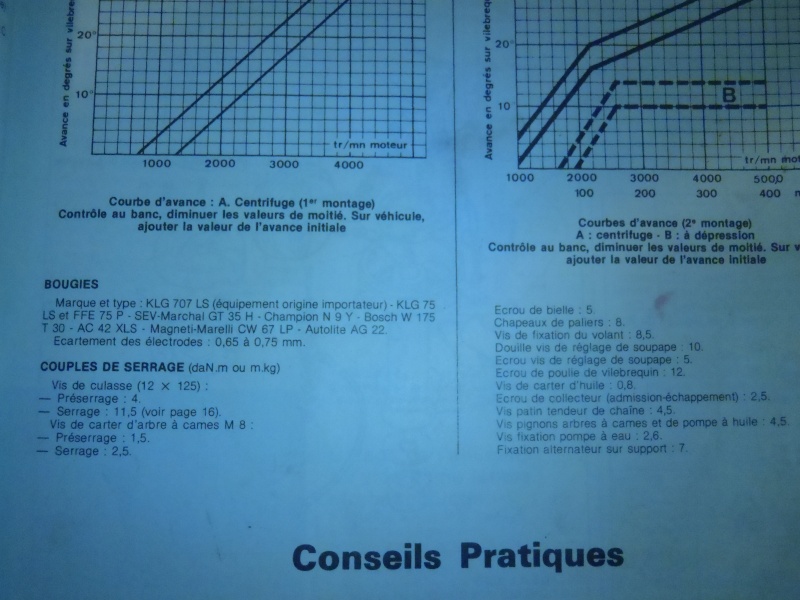 couples de serrage P2231712