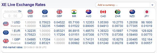 Weekday FTSE100  table. - Page 20 Captu103