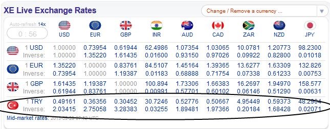 Weekday FTSE100  table. - Page 21 Captu227