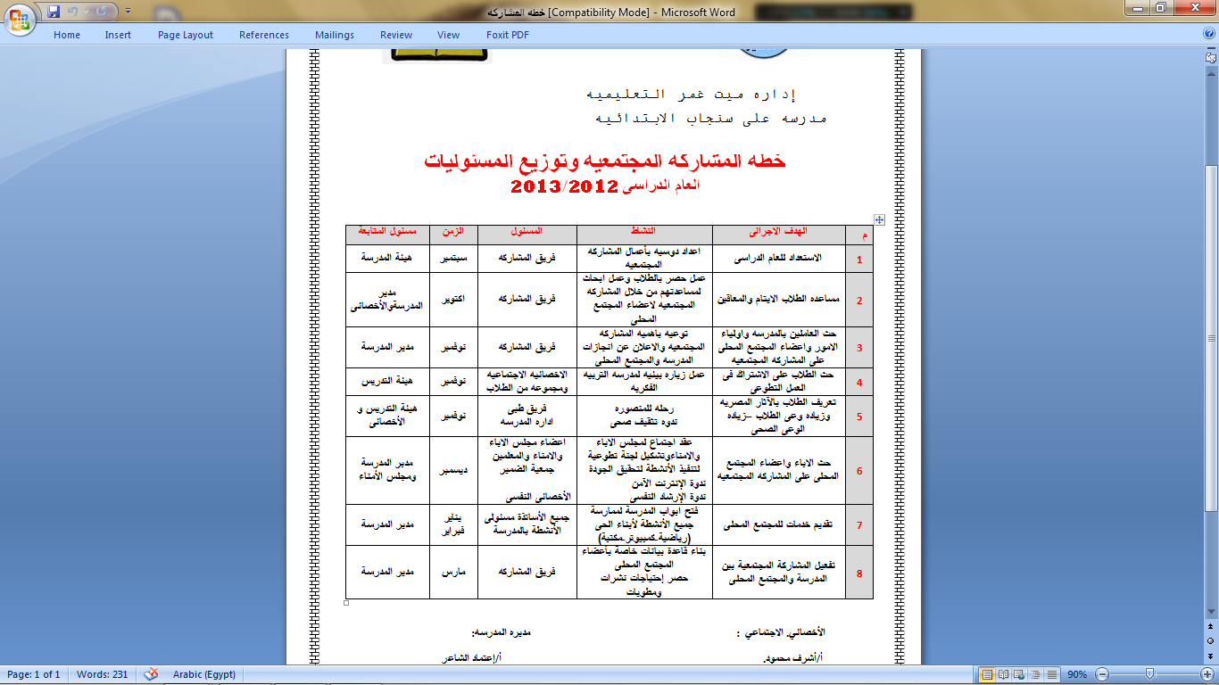 خطه انشطه خدمه  المجتمع 11110