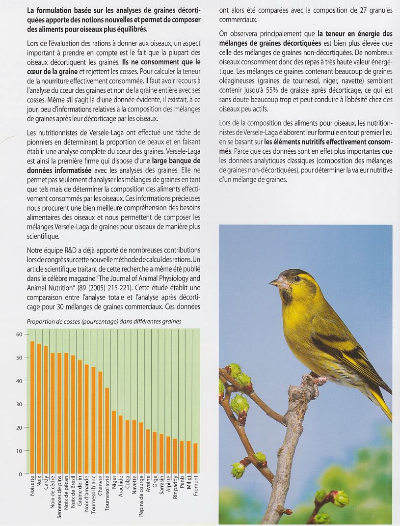 Extrudés Génimal/Psitta Analys10