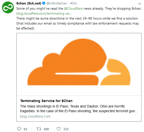 Cloudflare is Terminating Hosting Service for 8Chan - Migrating to a New Server 8chan10