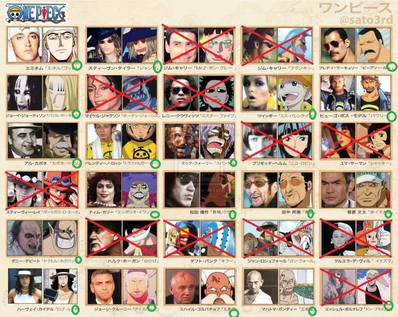 Les sources d'inspirations d'Oda dans One Piece - Page 6 One_pi10