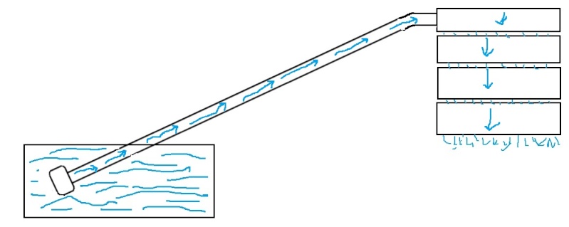 Question on flow rates At_ang10