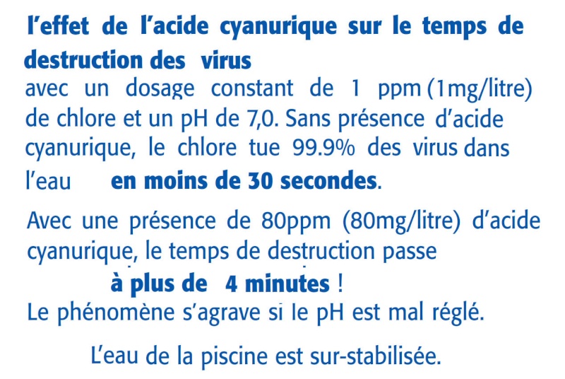 electrolyseur . lequel choisir - Page 3 Stab10