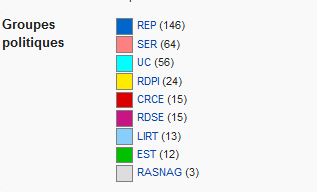 [Validé] République Française Szonat10