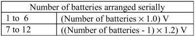 Les batteries : que faut-il savoir ? Umini10