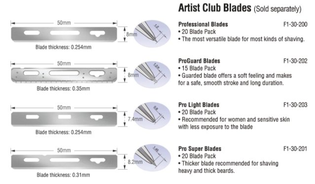 Feather Artist Club, quelle lame ? Artist10