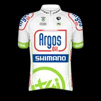 Argos Shimano Images11