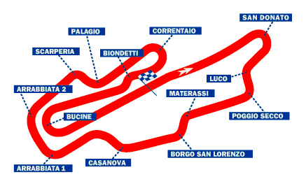 1983 - Formula 2 - Página 2 Mugell10