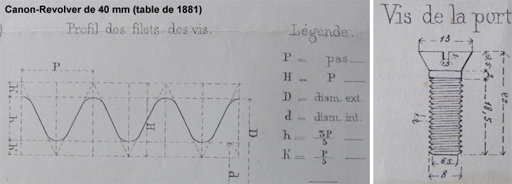 Kits de visserie Lebel / Berthier (Chassepot / Gras) - Page 2 Filets10