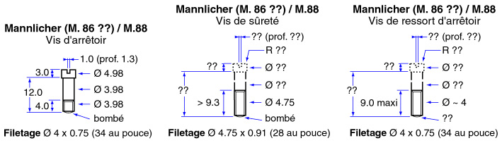 Reconstruction d'un Mannlicher 1888 Vis_ma13