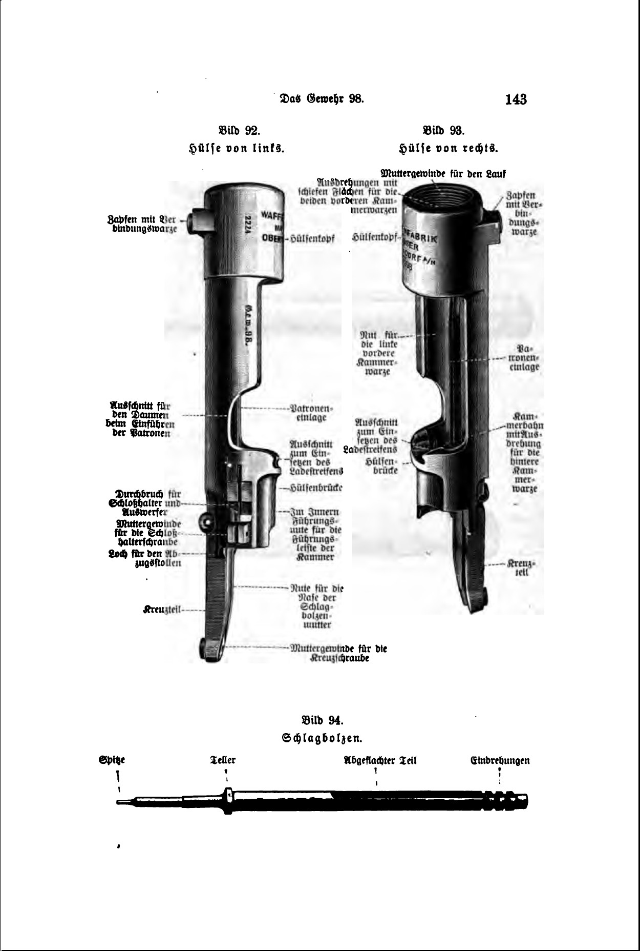 Documentation Gewehr 98 - Karabiner 98 Das_ge13