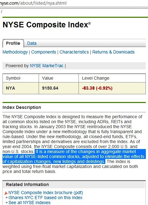 Can ASI reach or exceed 8000 within next 12-15 months? - Page 2 112