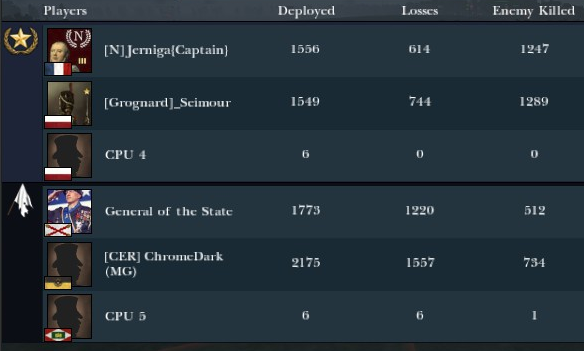 Résultats & Replay NTW3 - Page 8 Chrome10