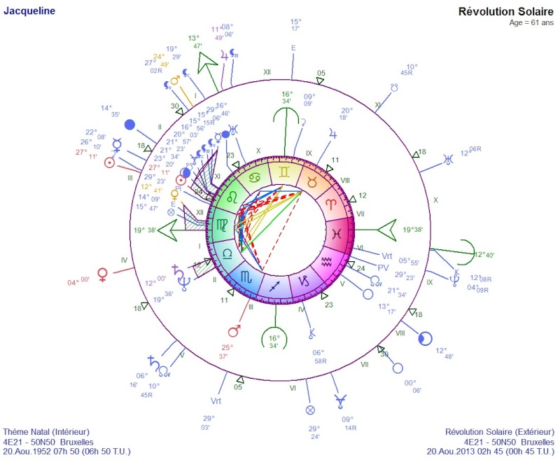 Transits catastrophiques Jacque12