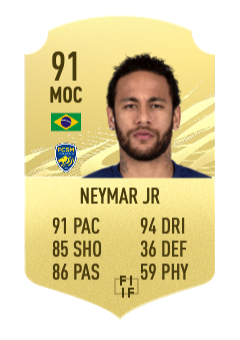 Composition J10 avant vendredi 20h00 Neymar10
