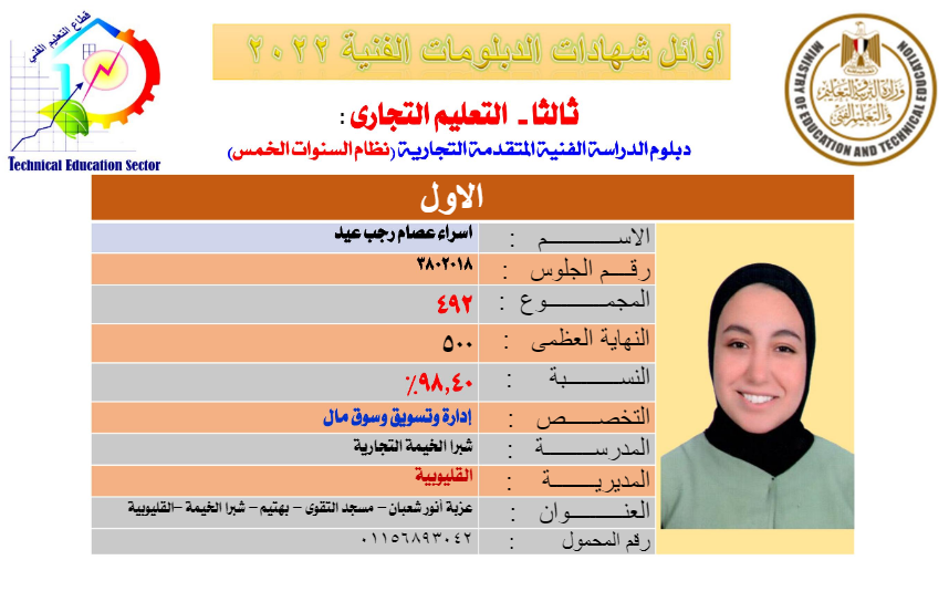 الان اوائل الدبلومات الفنية 2024 من وزير التربية والتعليم المصري بالصور 10_cop10