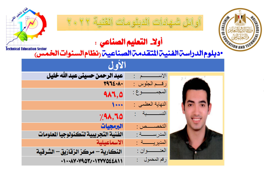 الان اوائل الدبلومات الفنية 2023 من وزير التربية والتعليم المصري بالصور 116