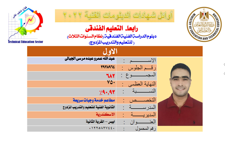 الان اوائل الدبلومات الفنية 2023 من وزير التربية والتعليم المصري بالصور 1411