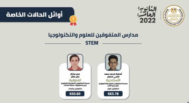 اوائل الثانوية العامة 2023 اليوم السابع الان الف مبروك 313