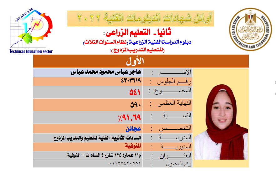 الان اوائل الدبلومات الفنية 2023 من وزير التربية والتعليم المصري بالصور 811