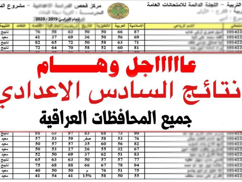 رابط نتيجة السادس الاعدادي 2022 بالرقم الامتحاني Ea-aoi10
