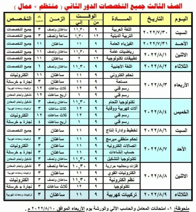 جدول امتحانات ملاحق الدبلومات الفنية 2022 الدور الثاني Ycia_a12