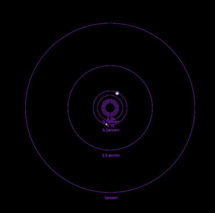 M57 revisitée M101_r10