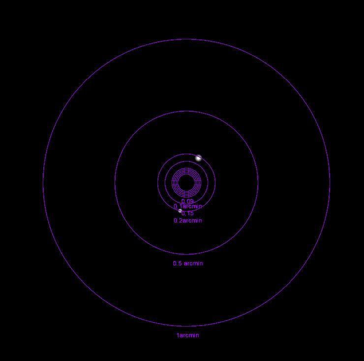 M57 revisitée M101_r10