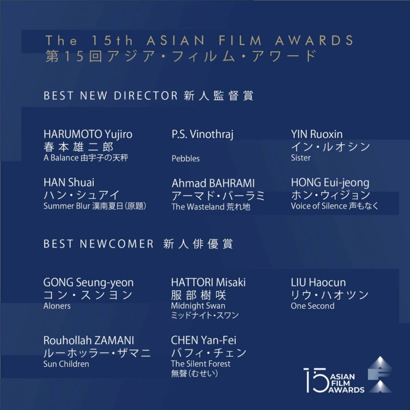 2021 - Asian Film Awards Asian_12