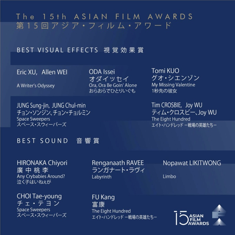 2021 - Asian Film Awards Asian_16