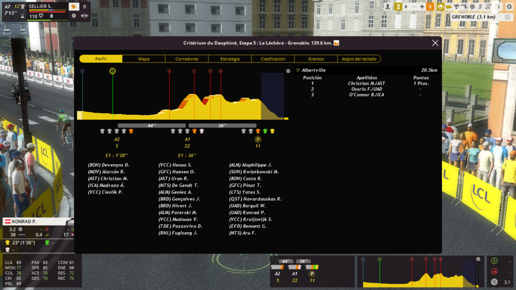 09/06/2019 - 16/06/2019 Critérium du Dauphiné FRA ME 2.UWT  Pcm00760