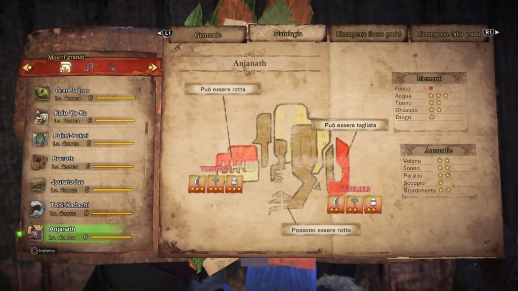 Guida a Monster Hunter World: Il Biologo 43701010