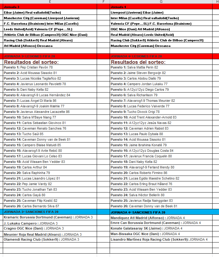 LESIONES/SANCIONES FIFA 20 TERCERA TEMPORADA JORNADAS DE 14 A 26  3-410