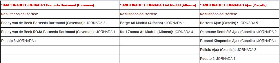 SANCIONES FIFA 20 SEGUNDA TEMPORADA JORNADAS DE 1 A 13  Caa10