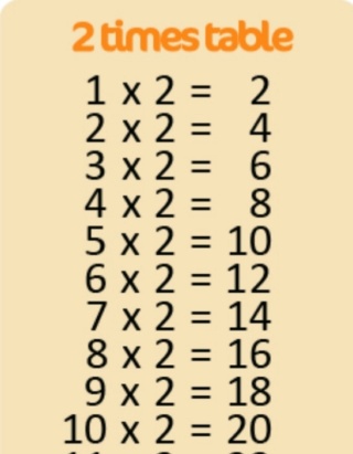 Multiplication  Img_2148
