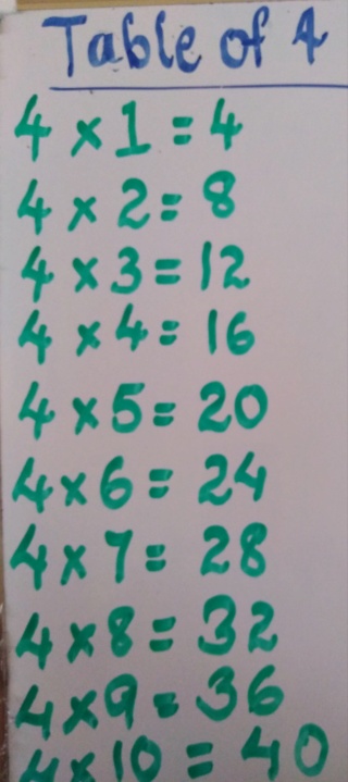 Multiplication_Revision Img_2213