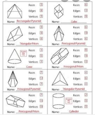 Quadrilaterals prisms and pyramids Img_2244