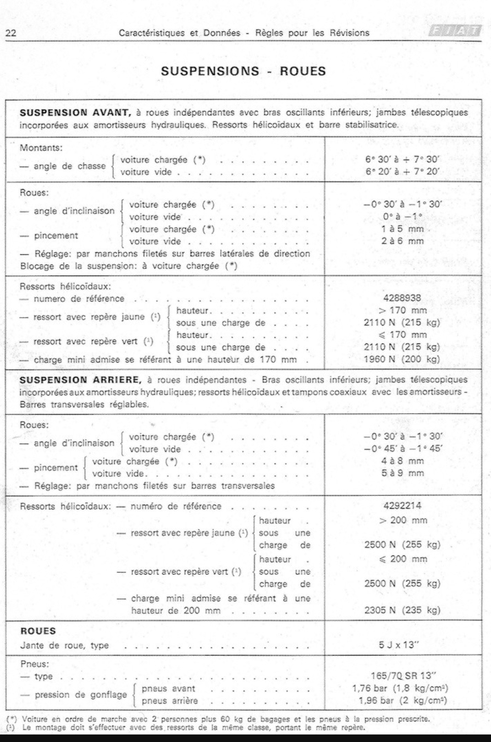 Ma premiere restoration - Page 7 20190112