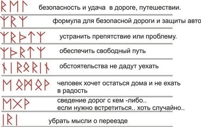 Рунические формулы X4x0ai10