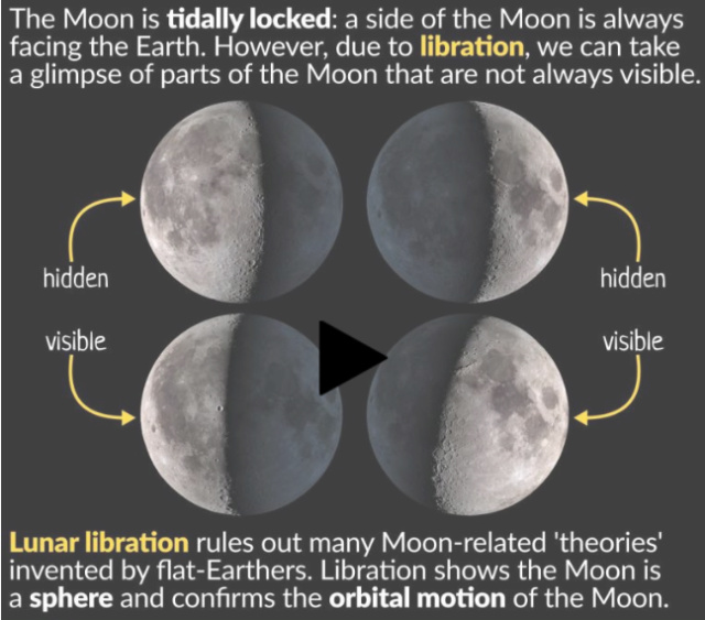 Flatearth.ws - Heliocentric Priests Screen10