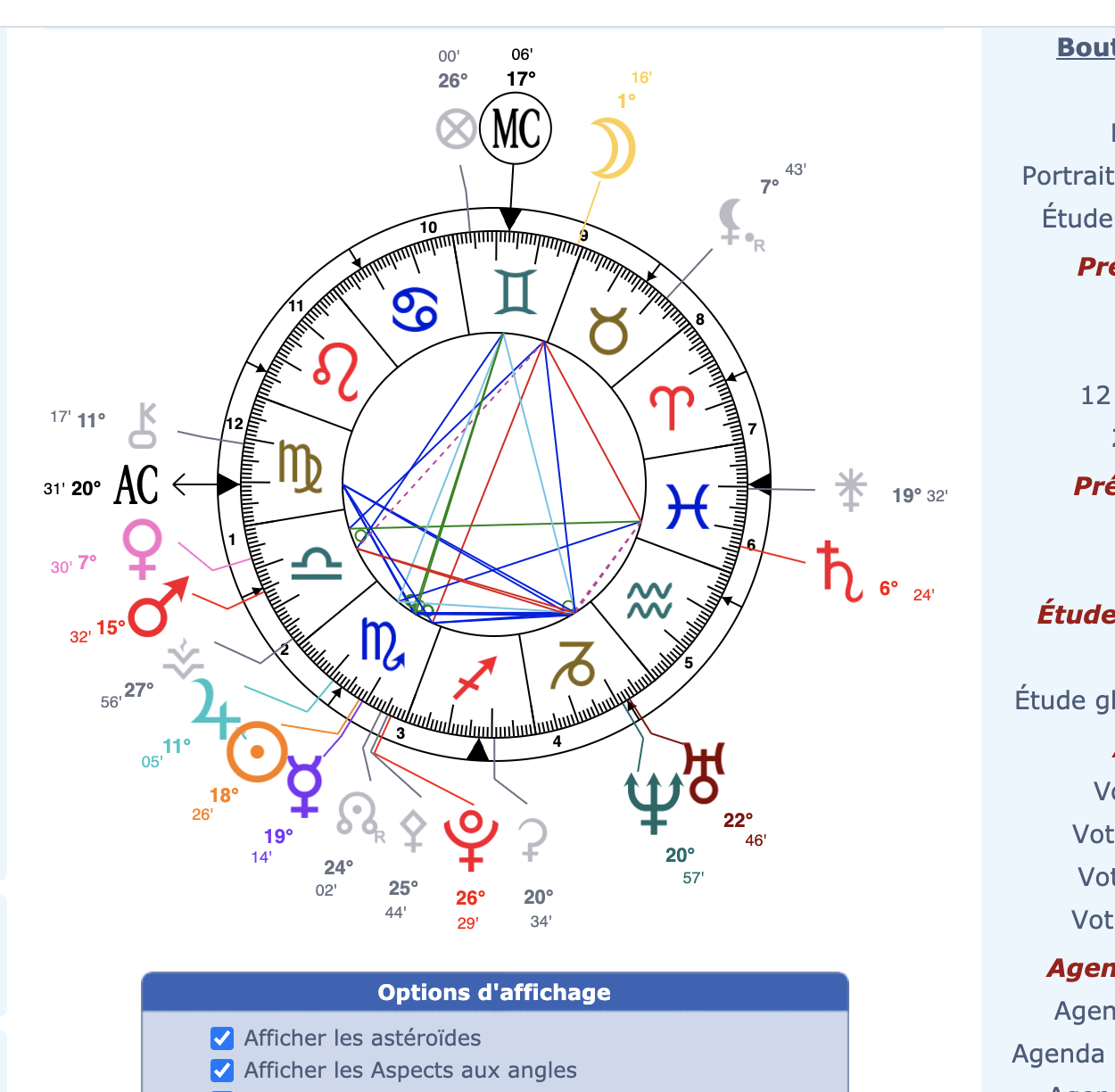 synastrie - synastrie composite relation passionné Compos10