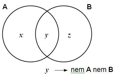 Problemas Mat10