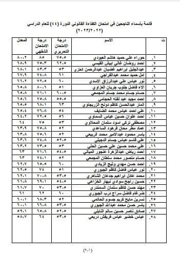 التقديم على السلك القضائي