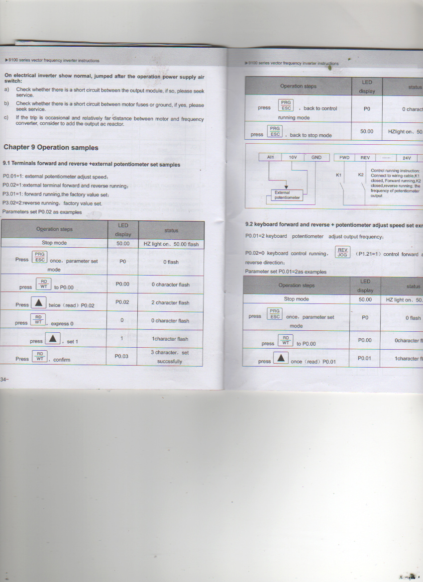 Variateur Inverter serie 9100 - Page 2 Numzor12