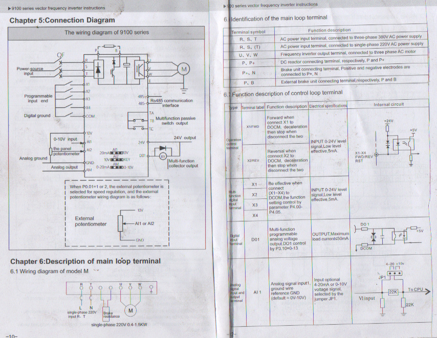 Variateur Inverter serie 9100 - Page 2 Numzor13