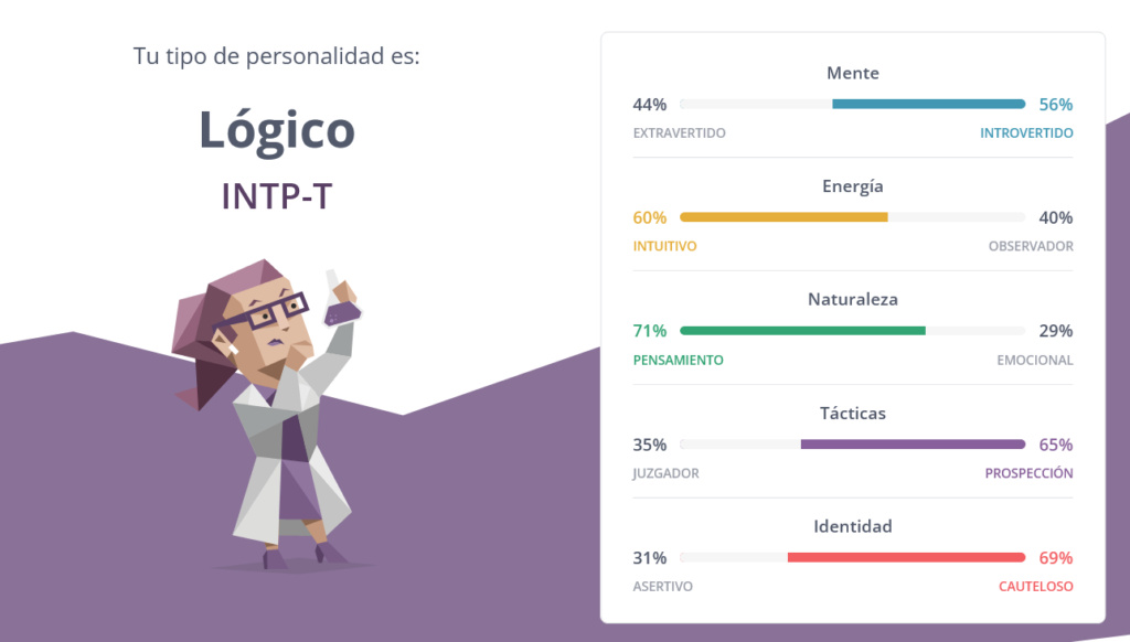 MBTI - Personalidades MBTI Screen12