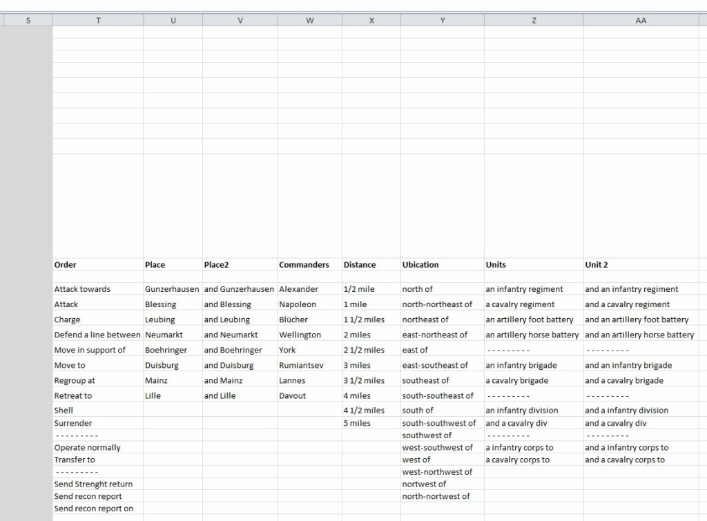 Orders? What orders?... Or how to mess around with phrases in MS Excel 00211