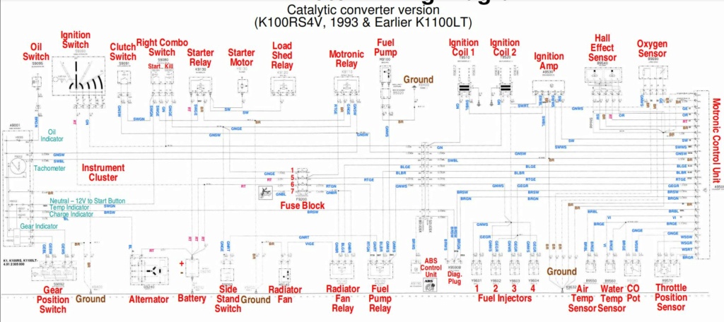 surchauffe moteur et pas de mise en marche ventilo Schema10